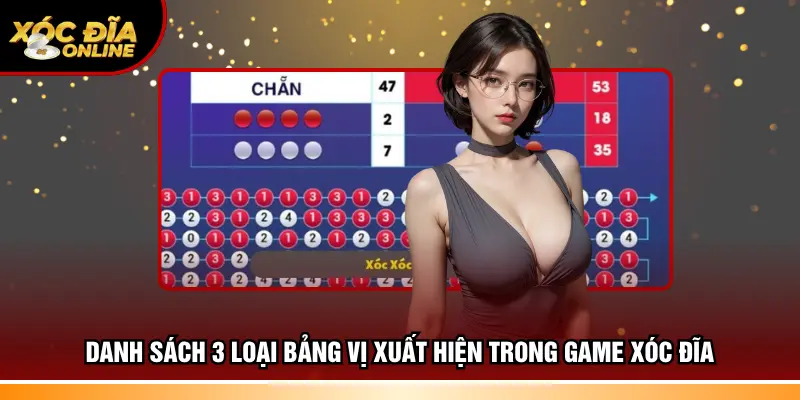 Danh sách 3 loại bảng vị khi dự đoán game xóc đĩa